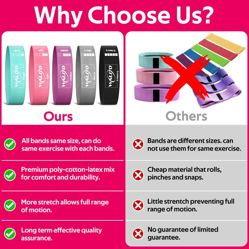 Summer Sports Exercise Resistance Loop Bands Set, 5 Counts Elastic Squat Resistance Bands, Yoga Stretch Strap, Gym Exercise Equipment for Home Workout, Gymtok, Spring Gift, Girlfriend Gift, Valentine'S Day Gift