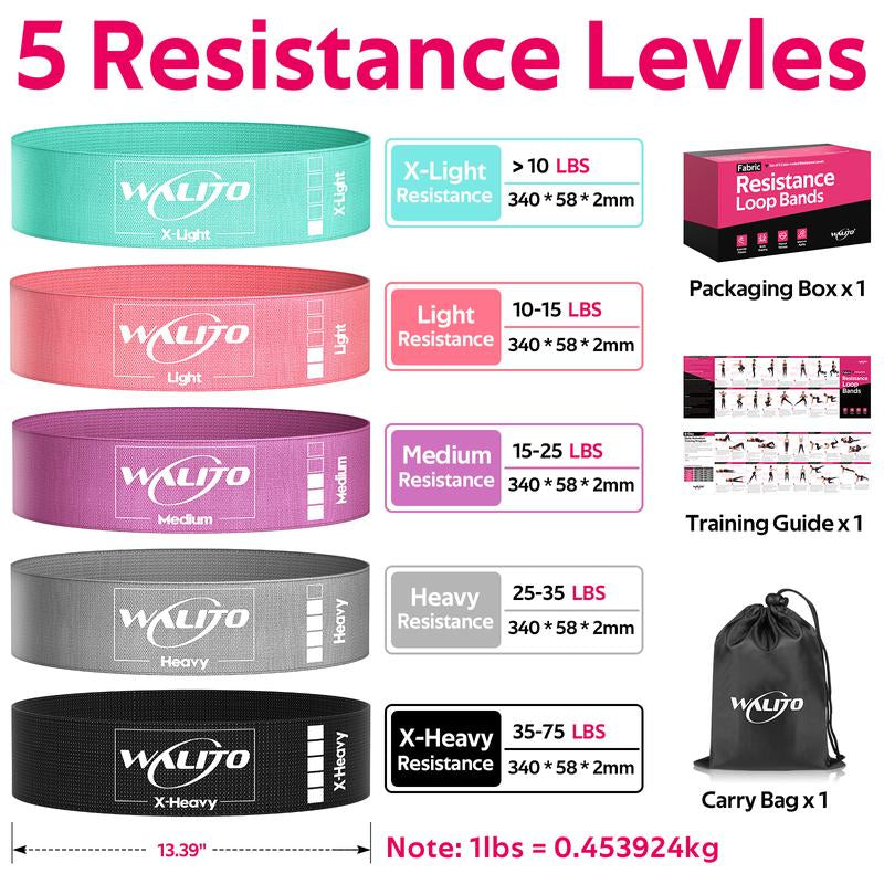 Summer Sports Exercise Resistance Loop Bands Set, 5 Counts Elastic Squat Resistance Bands, Yoga Stretch Strap, Gym Exercise Equipment for Home Workout, Gymtok, Spring Gift, Girlfriend Gift, Valentine'S Day Gift