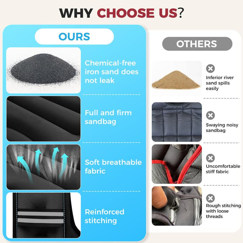 【Tiktokshopblackfriday】Bagail Weighted Vest, 5Lbs/8Lbs/10Lbs/12Lbs/15Lbs/20Lbs/25Lbs/30Lbs Weight Vest with Detachable Phone Pouch, Rucking Vest for Women, Men, Walking, Training, Running Glute Workout Equipment Sweat Fitness Belt